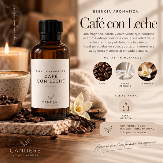 Fragancia Café con Leche – Esencia Aromática Candere