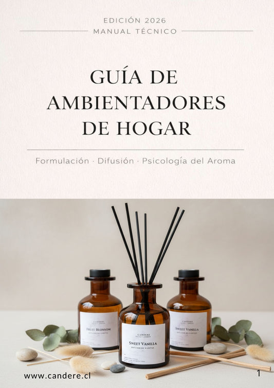 Guía de Perfumería de Hogar - Home Spray • Difusores • Brumas