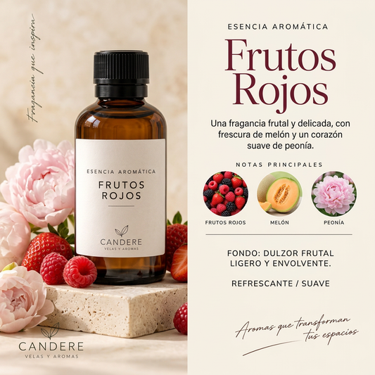Imagen de Fragancia Frutos Rojos para Candere